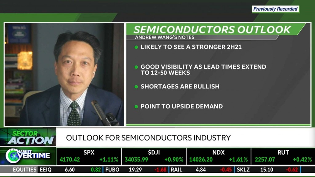 tdameritrade-4-15-21